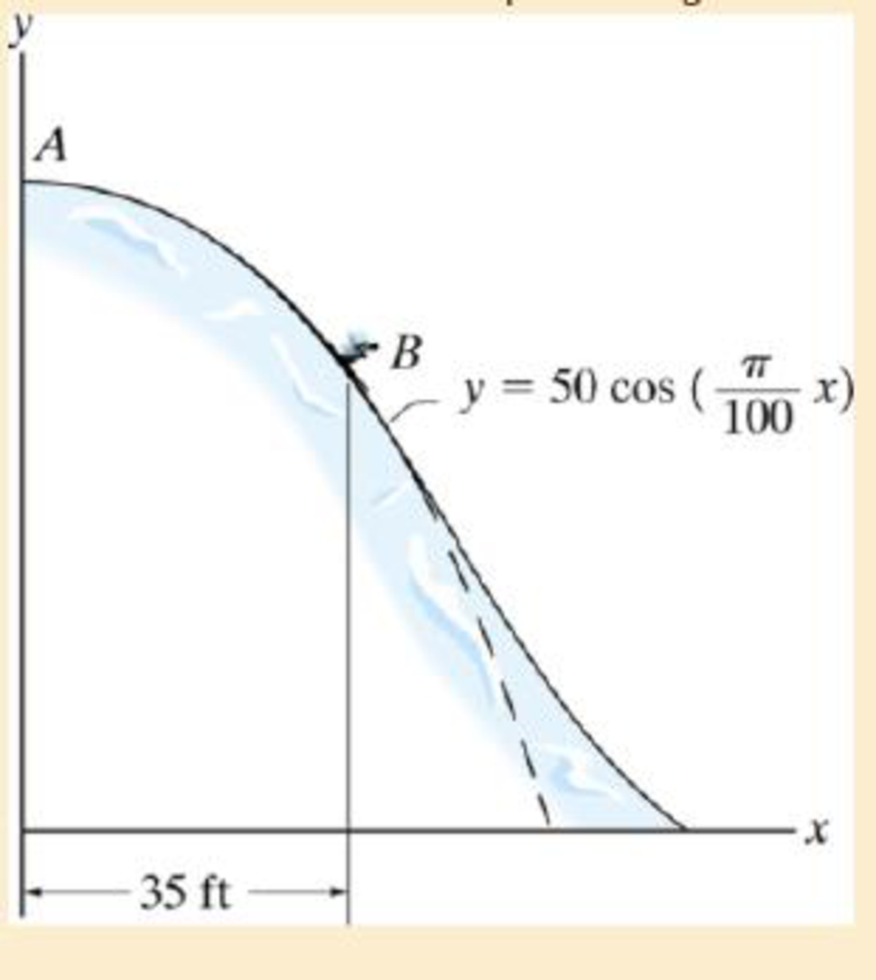 Chapter 14.3, Problem 35P, Determine his speed when he reaches point B on the smooth slope. For this distance the slope follows 