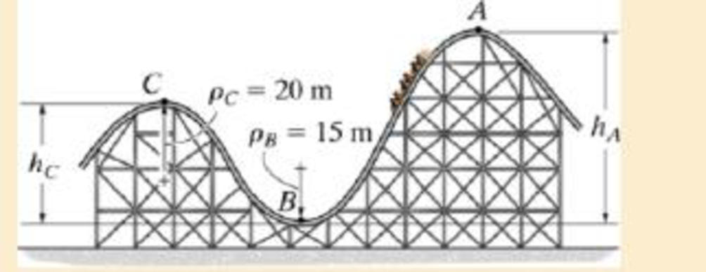 Chapter 14.3, Problem 37P, If the track is to be designed so that the passengers of the roller coaster do not experience a 