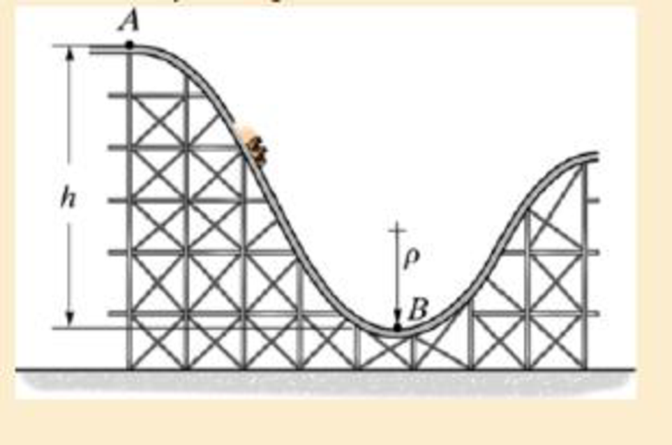 Chapter 14.3, Problem 5P, Determine the required height h of the roller coaster so that when it is essentially at rest at the 
