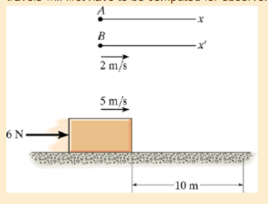 Chapter 14.3, Problem 7P, Show that this is so, by considering the 10-kg block which rests on the smooth surface and is 