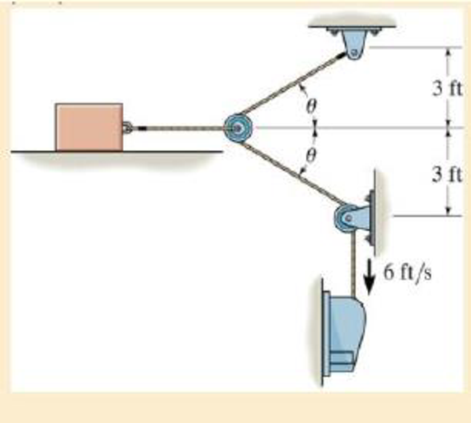 Chapter 14.4, Problem 64P, If the motor draws in the cable at a constant rate of 6 ft/ s, determine the output of the motor at 