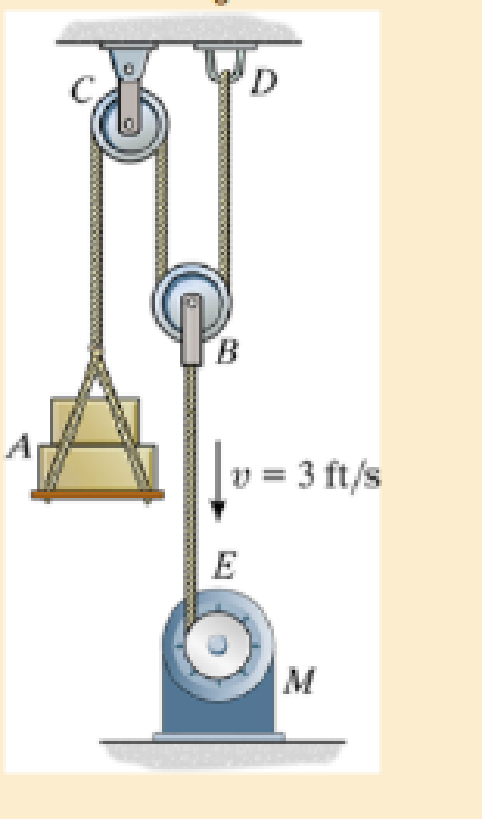 Chapter 14.4, Problem 9FP, The load weighs 100 lb and the efficiency of the motor is  = 0.8. Neglect the mass of the pulleys. 