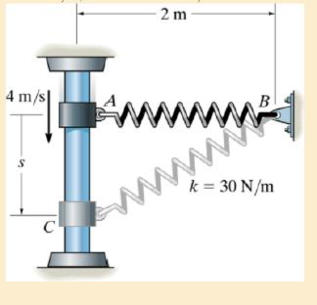 Chapter 14.5, Problem 15FP, The 2-kg collar is given a downward velocity of 4 m/s when it is at A If the spring has an 