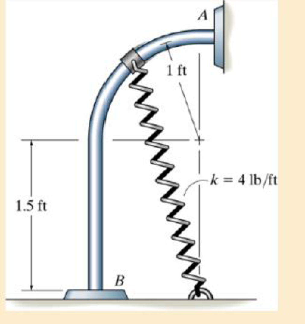 Chapter 14.5, Problem 16FP, Determine the speed of the collar when it strikes the stop B. The spring has an unstretched length 