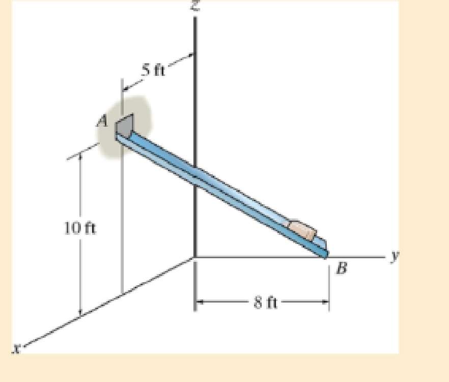 Chapter 14.5, Problem 3RP, Determine the speed at which it slides off at B. which has coordinates of B(0. 8 ft. 0l). 