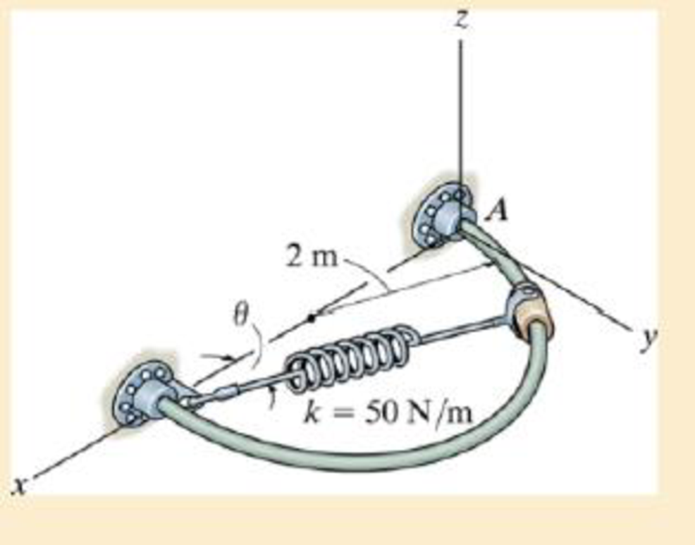 Chapter 14.5, Problem 76P, The spring has a stiffness k =50 N/m and an unstretched length of 0.3 m If it is attached to the 