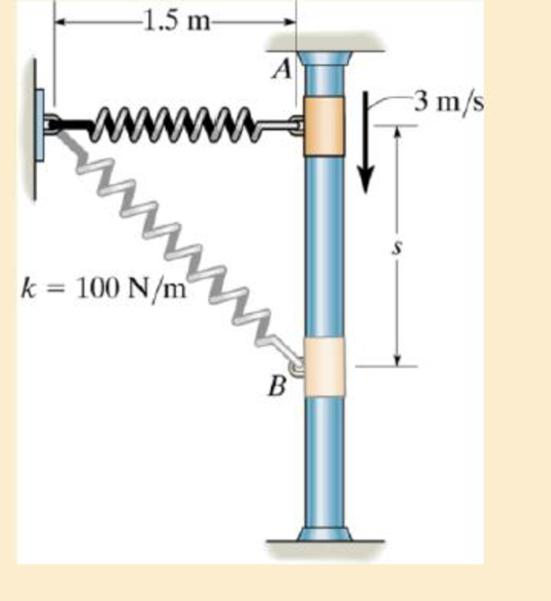 Chapter 14.5, Problem 84P, The spring has an unstretched length of 1 m. 