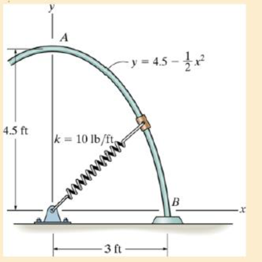 Chapter 14.5, Problem 88P, If the collar moves over the smooth rod, determine its speed when it reaches point B, the normal 