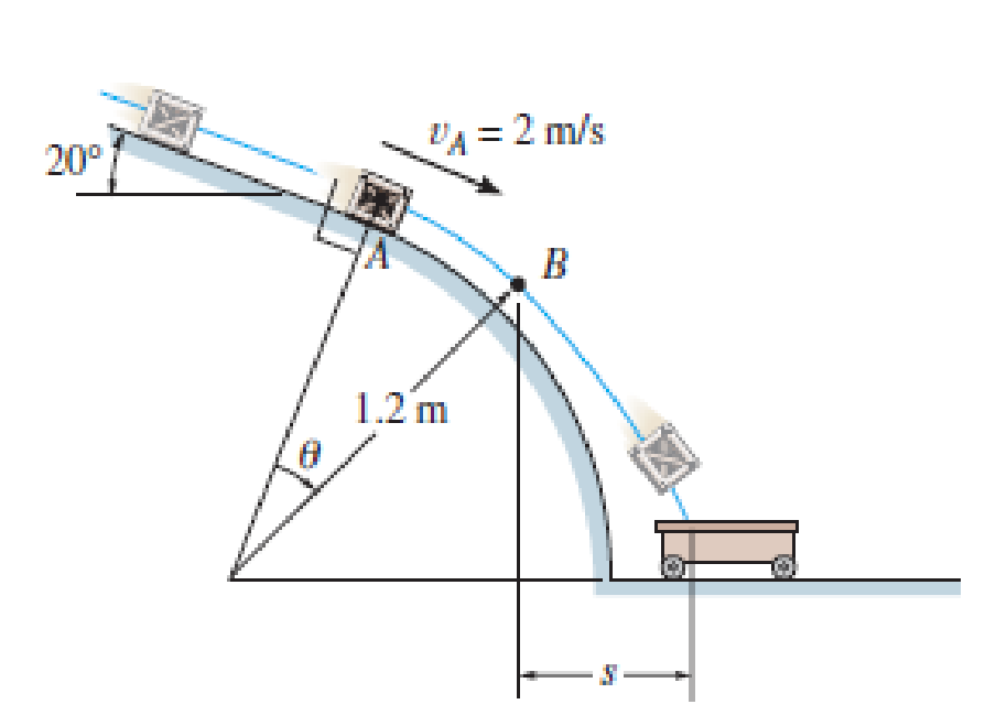 Chapter 14.5, Problem 89P, When the 6-kg box reaches point A it has a speed of vA = 2 m/s. Determine the angle  at which it 