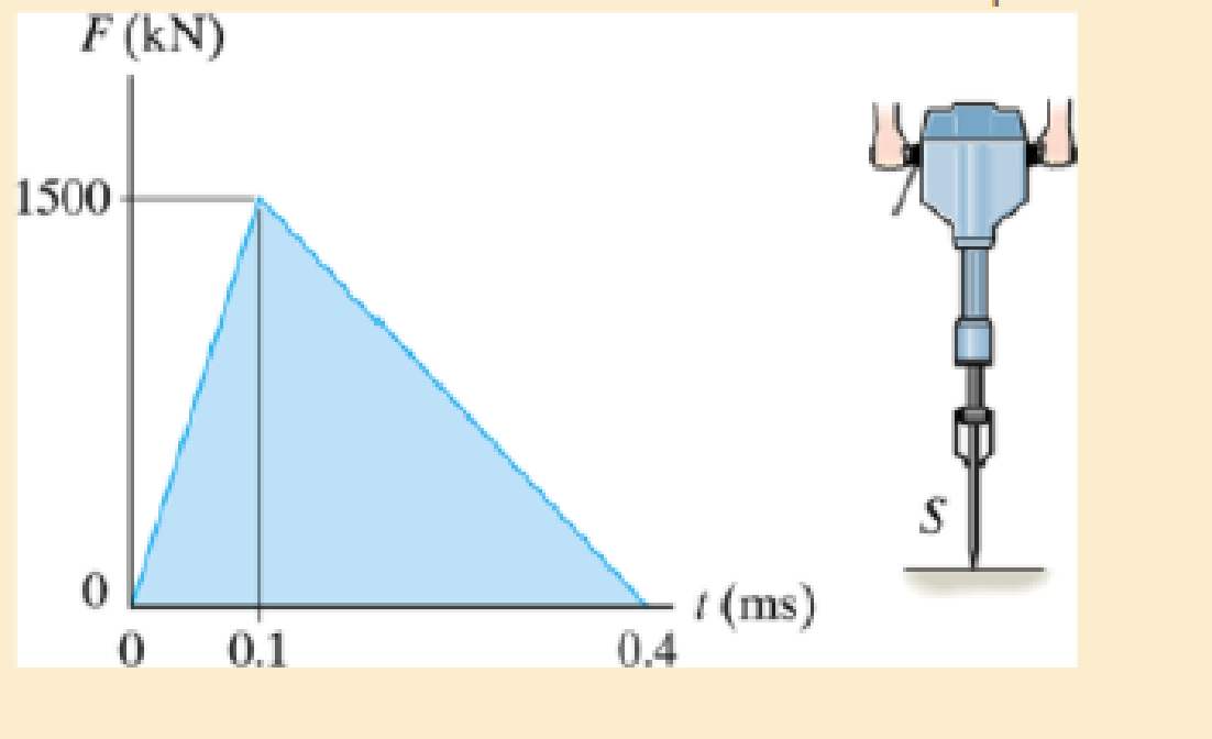 Chapter 15.2, Problem 11P, To achieve this the 2-kg spike S is fired into the surface at 90 m/s. Determine the speed of the 