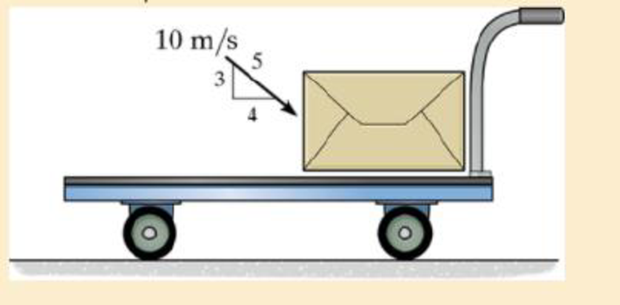 Chapter 15.2, Problem 8FP, If the cart has a smooth surface and it is initially at rest, while the velocity of the package is 