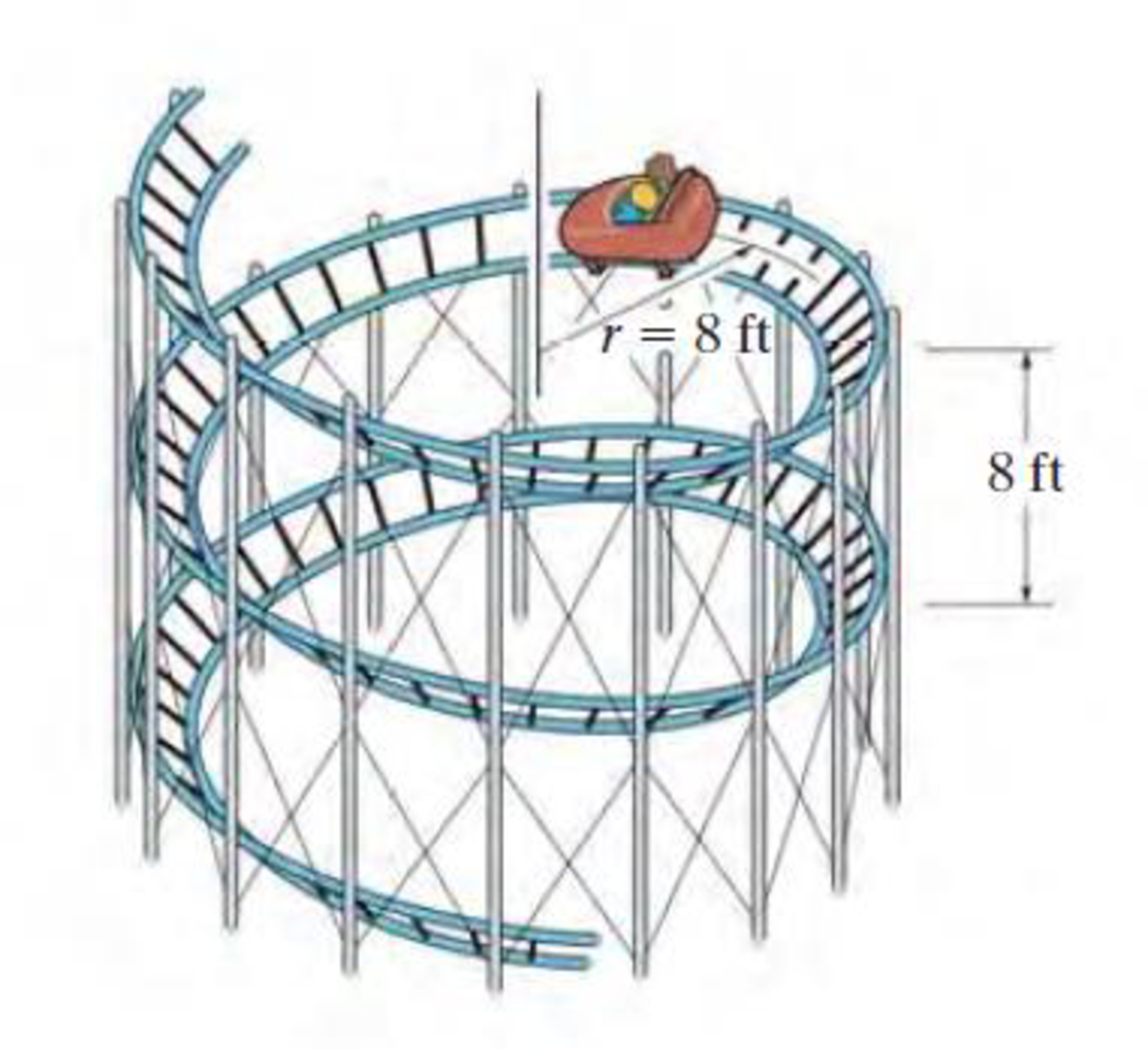 Chapter 15.7, Problem 101P, If the helix descends 8 ft for every one revolution, determine the speed of the car when t = 4 s. 