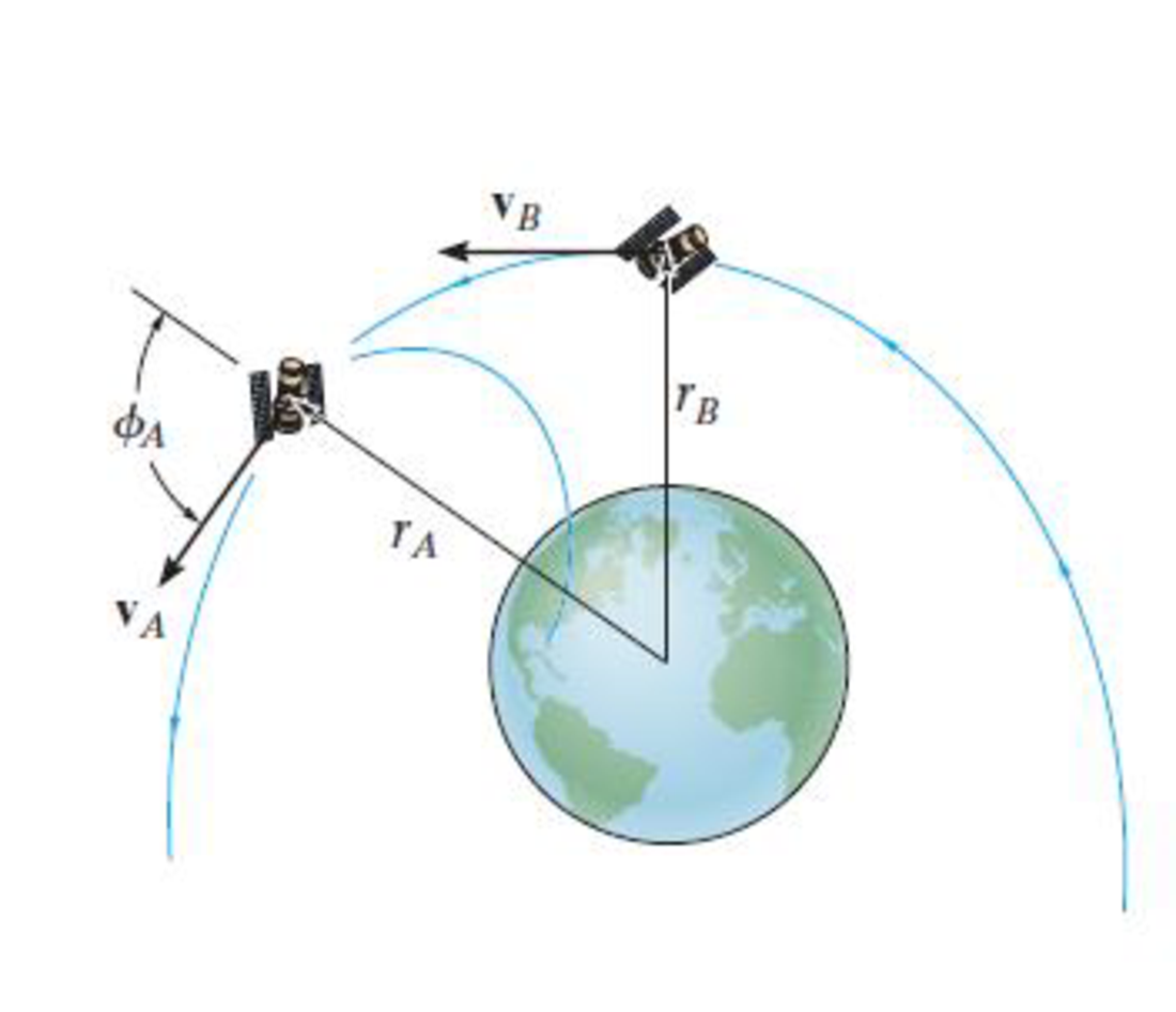 Chapter 15.7, Problem 113P, If the launch angle at this position is A = 70, determine the speed vB of the satellite and its 