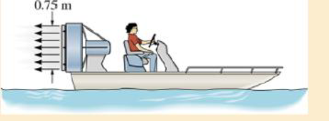 Chapter 15.9, Problem 116P, If the fan ejects air with a speed of 14 m/s, measured relative to the boat, determine the initial 