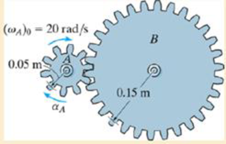 Chapter 16.3, Problem 20P, If this gear is initially turning at (A)0 = 20 rad/s, determine the angular velocity of gear B when 