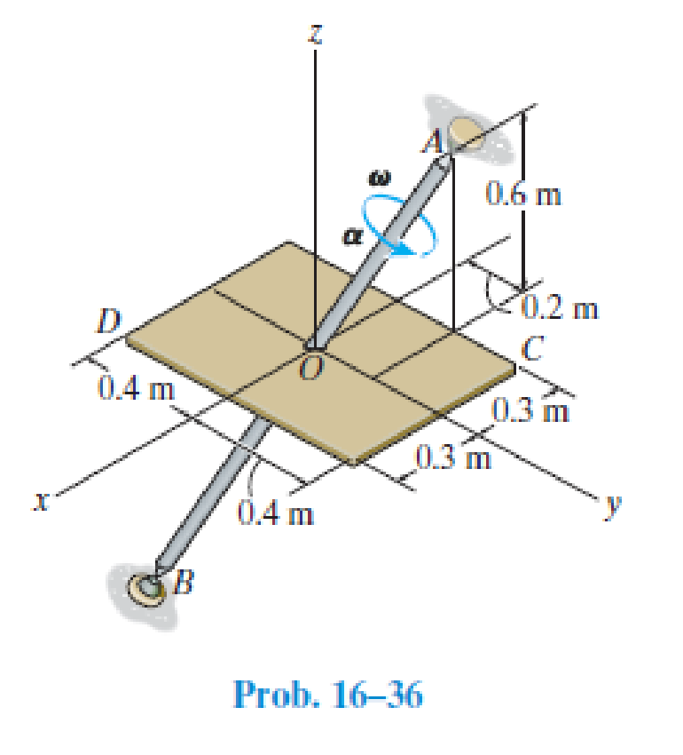 Chapter 16.3, Problem 36P, Determine the velocity and acceleration of point D located on the corner of the plate at this 