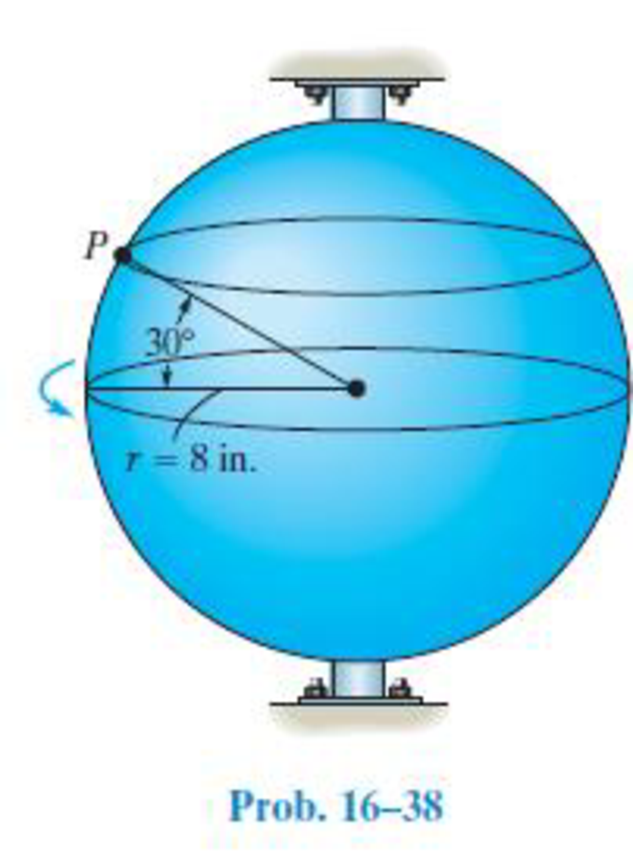Chapter 16.3, Problem 38P, Determine the magnitudes of the velocity and acceleration of point P on the sphere at the instant  = 