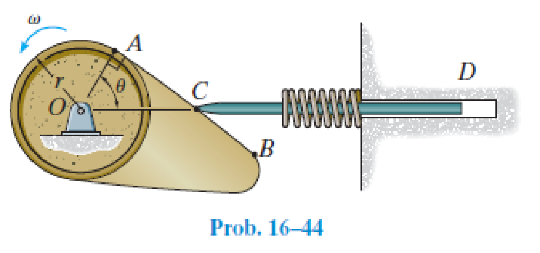 Chapter 16.4, Problem 44P, The cam rotates with a constant counterclockwise angular velocity . 