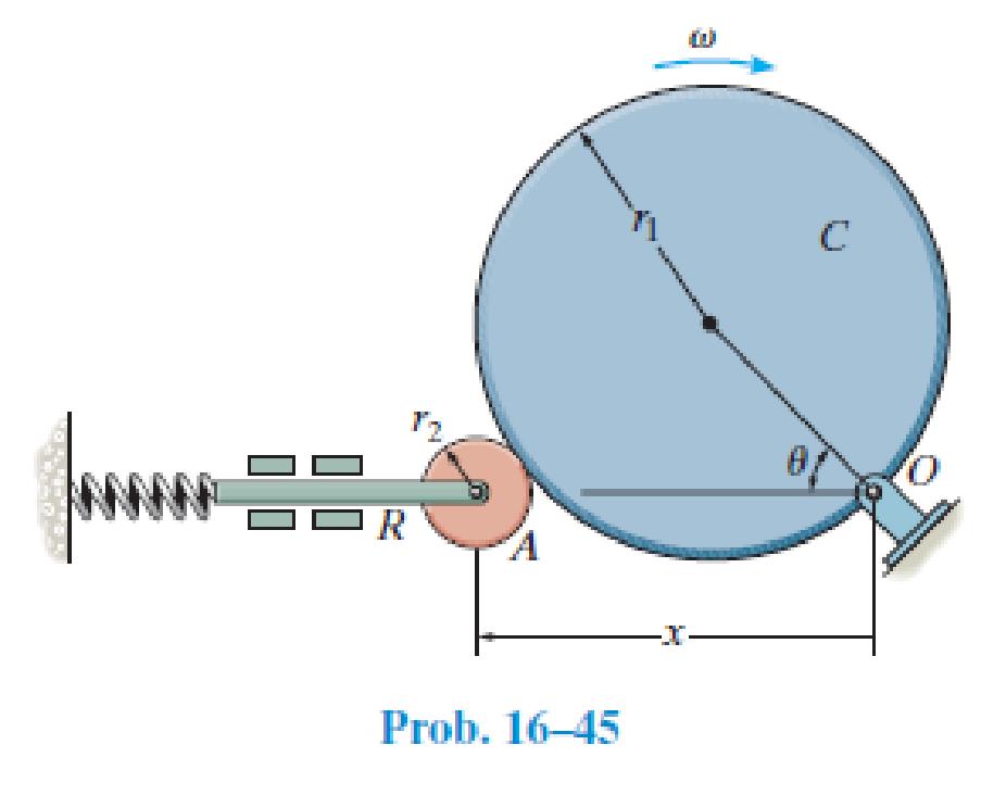 Chapter 16.4, Problem 45P, The pin connection at O does not cause an interference with the motion of A on C. 
