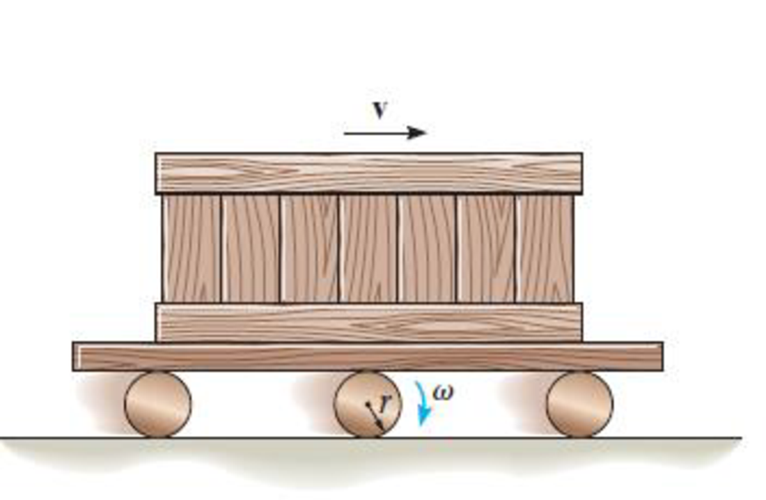 Chapter 16.4, Problem 54P, If the rollers do not slip, determine their angular velocity if the platform moves forward with a 