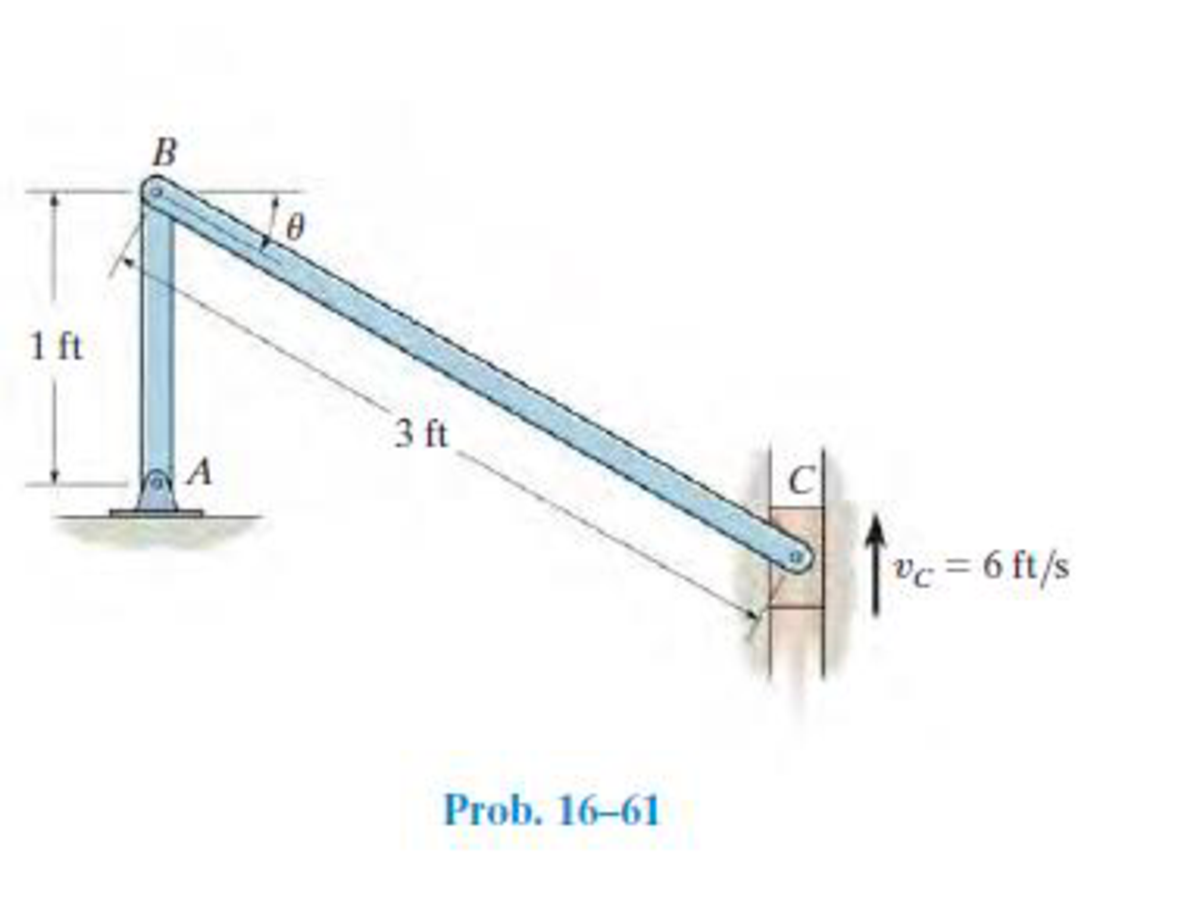 Chapter 16.5, Problem 61P, Also, sketch the position of link BC when  = 55, 45, and 30 to show its general plane motion. 