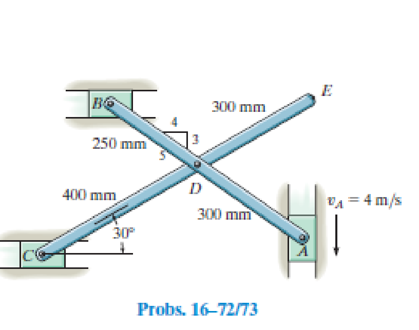 Chapter 16.5, Problem 73P, If the slider block A is moving downward at A = 4 m/s, determine the velocity of point E at the 