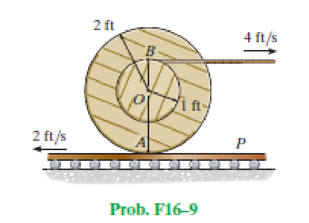 Chapter 16.5, Problem 9FP, The cable wraps around the inner core, and the spool does not slip on the platform P. 