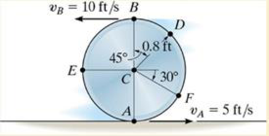 Chapter 16.6, Problem 91P, Determine the velocities of the center point C and point E at this instant. 