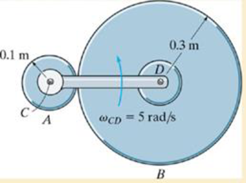 Chapter 16.6, Problem 94P, If connected bar CD is rotating with an angular velocity CD = 5 rad/s, determine the angular 