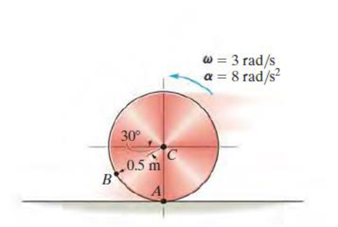 Chapter 16.8, Problem 7RP, If it does not slip at A, determine the acceleration of point B. 