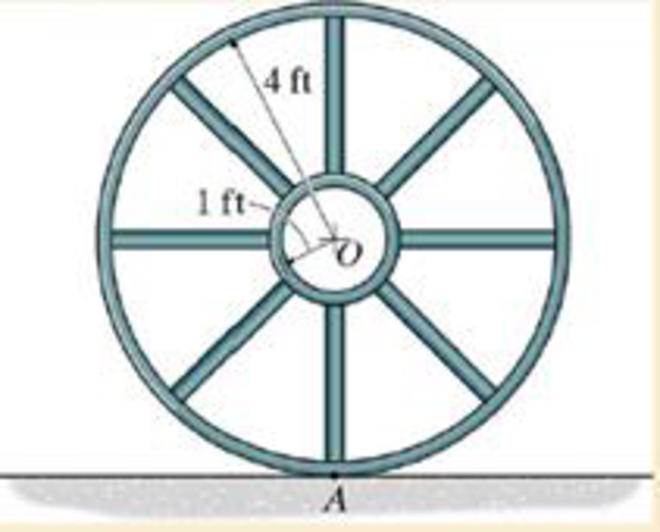 Chapter 17.1, Problem 14P, If the large ring, small ring and each of the spokes weigh 100 lb, 15 lb, and 20 lb, respectively 