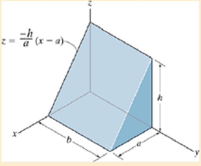 Chapter 17.1, Problem 9P, Express the result in terms of the mass m of the prism. Hint: For integration, use thin plate 