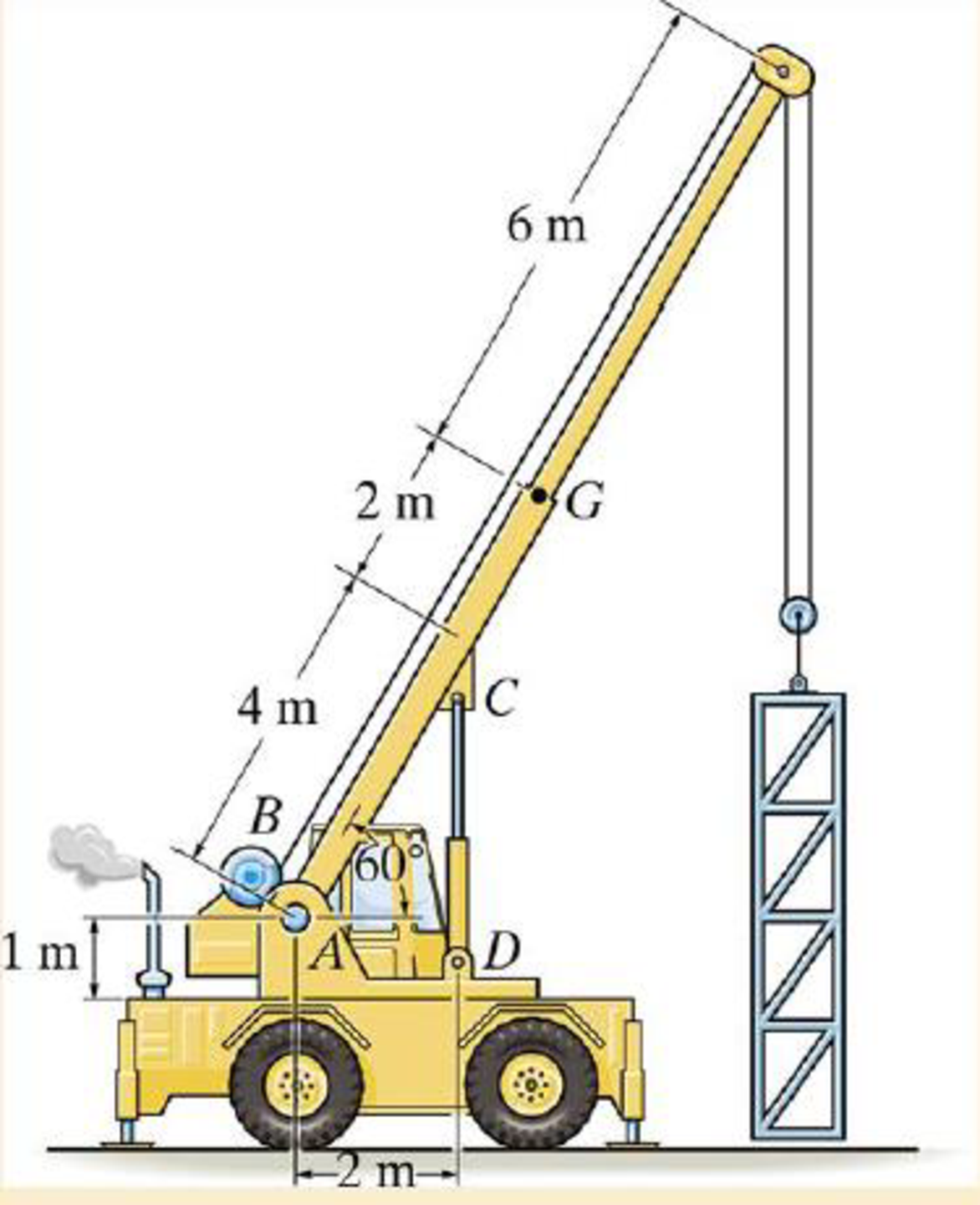 Chapter 17.3, Problem 28P, If the winch at B draws in the cable with an acceleration of 2 m/s2, determine the compressive force 