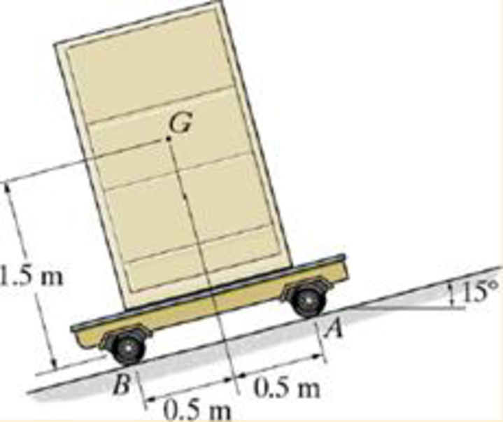Chapter 17.3, Problem 2FP, If the 80-kg cabinet is allowed to roll down the inclined plane, determine the acceleration of the 
