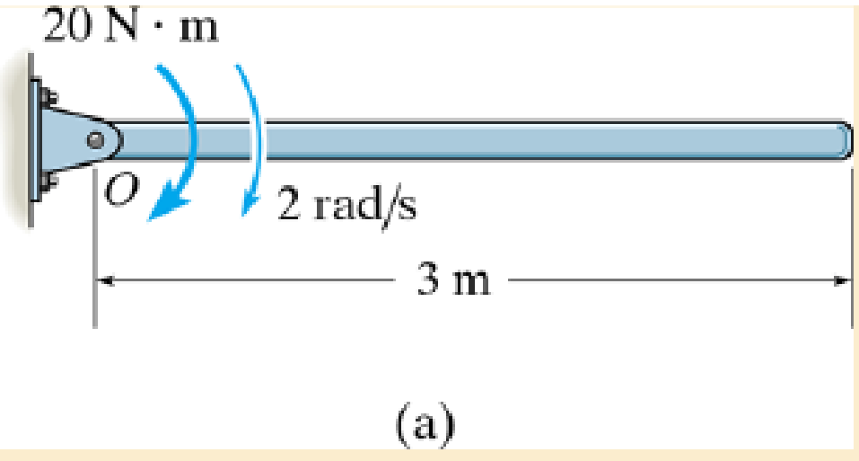 Chapter 17.3, Problem 2PP, Draw the free-body and kinetic diagrams of the 100-kg object. , example  1