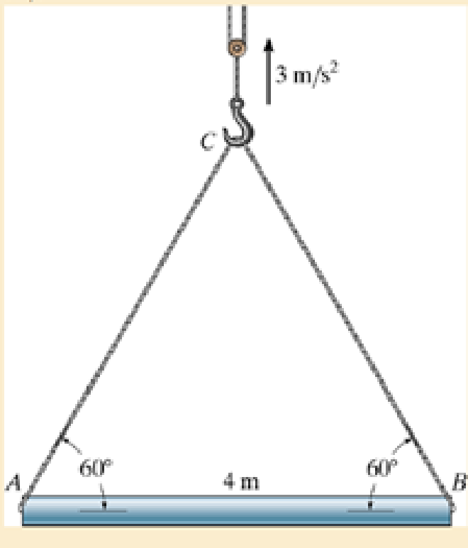 Chapter 17.3, Problem 30P, Determine the internal axial, shear, and bending-moment loadings at the center of the girder if a 