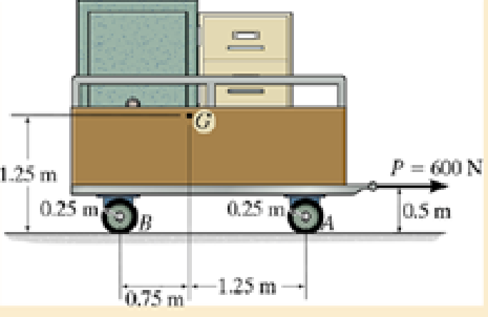 Chapter 17.3, Problem 34P, If it is subjected to a horizontal force of P = 600 N, determine the trailers acceleration and the 