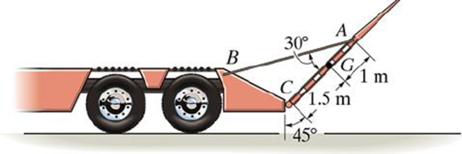 Chapter 17.3, Problem 45P, If it is supported by the cable AB and hinge at C, determine the tension in the cable when the truck 