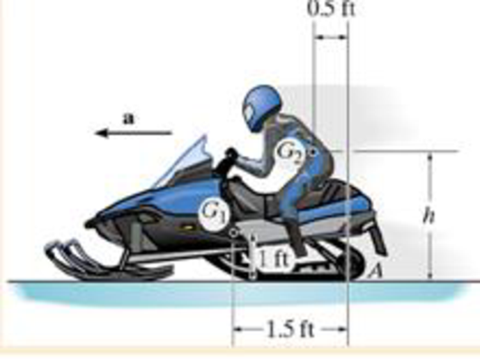 Chapter 17.3, Problem 48P, If h = 3 ft, determine the snowmobiles maximum permissible acceleration a so that its front skid 
