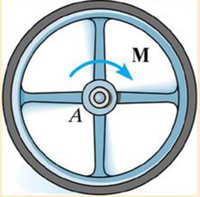 Chapter 17.4, Problem 57P, If the wheel is subjected to a moment M = (5t) N  m, where t is in seconds, determine its angular 