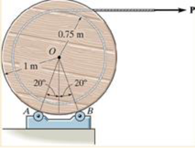 Chapter 17.4, Problem 61P, The reel rests on rollers at A and B and has a radius of gyration of k0 = 0.6 m. 