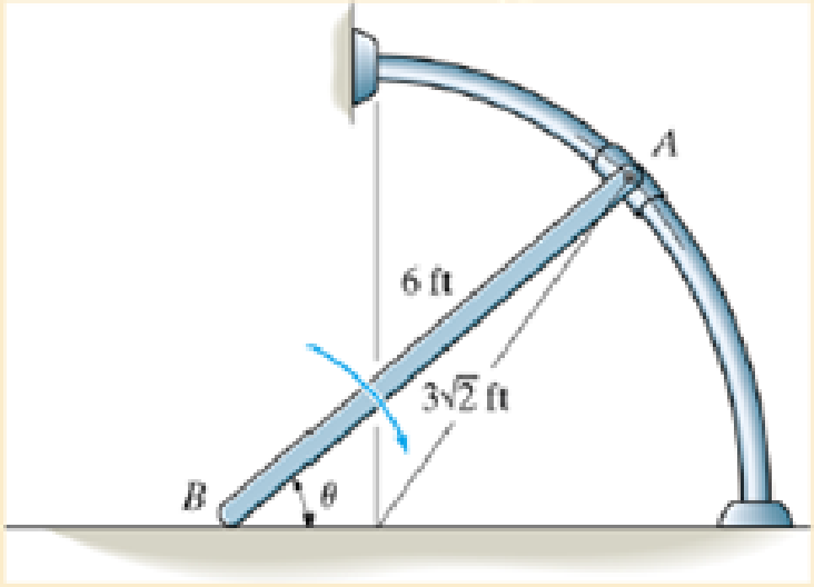 Chapter 17.5, Problem 102P, Using a collar of negligible mass, its end A is confined to move along the smooth circular bar of 