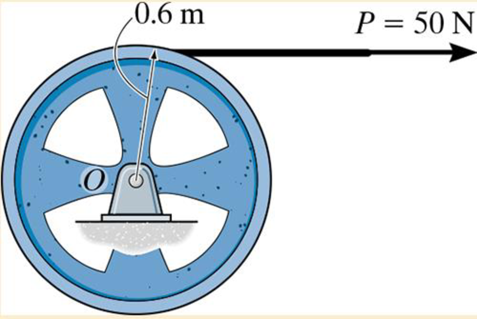 Chapter 18.4, Problem 1FP, The 80-kg wheel has a radius of gyration about its mass center O of ko = 400 mm. Determine its 