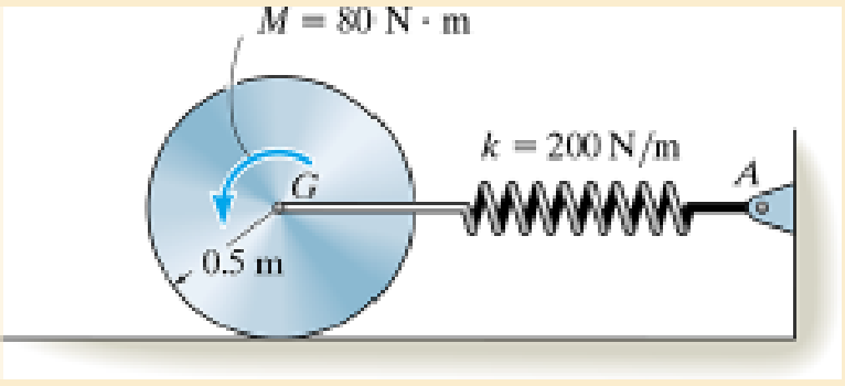Chapter 18.4, Problem 25P, A couple moment M = 80 Nm is then applied to the disk as shown. Determine how far the center of mass 