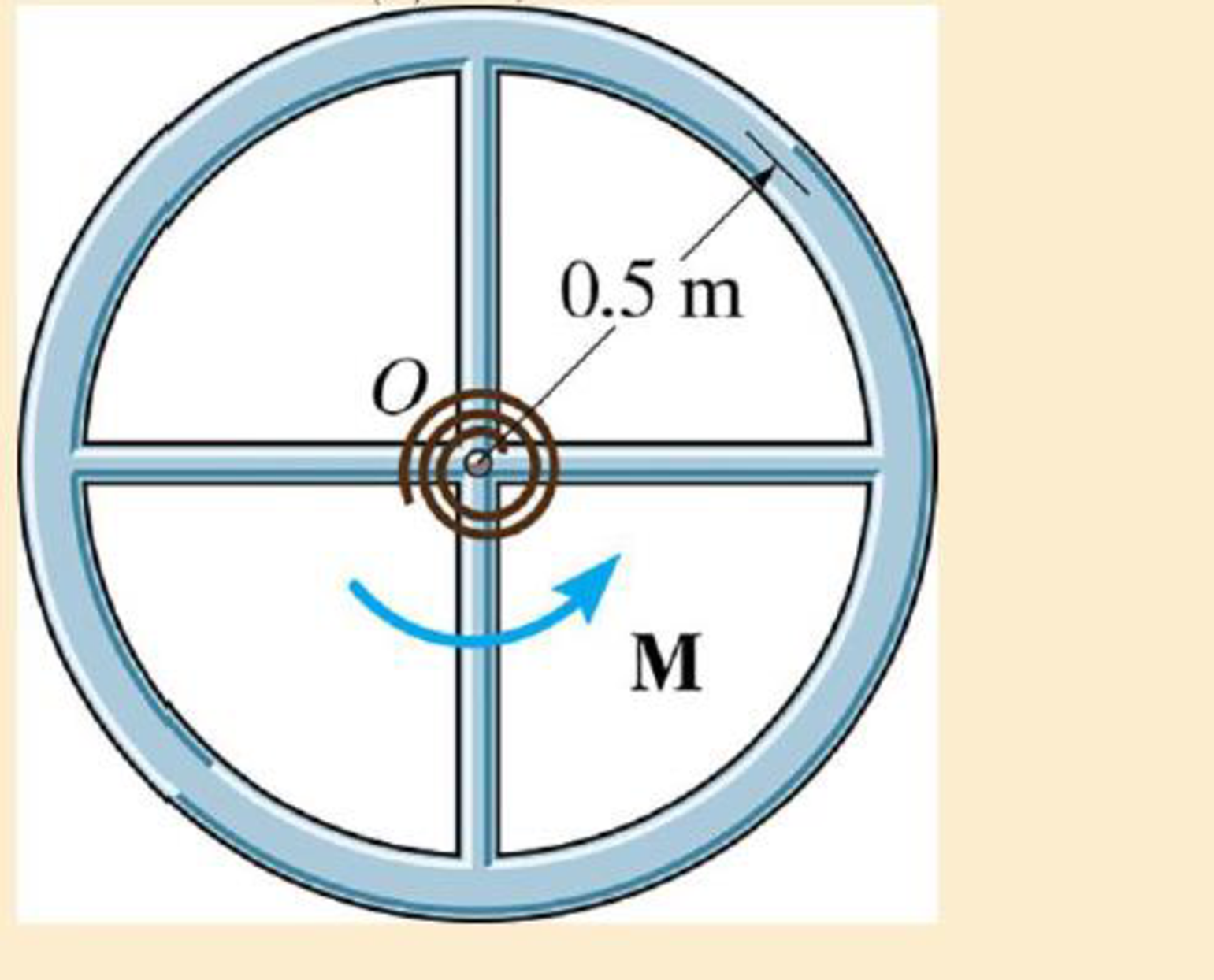 Chapter 18.4, Problem 2P, If the torsional spring attached to the wheel's center has a stiffness k = 2 N  m/rad, and the wheel 