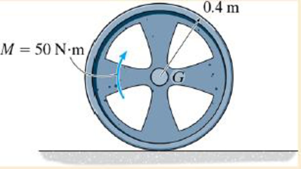 Chapter 18.4, Problem 6FP, When it is subjected to a couple moment of M = 50 Nm, it rolls without slipping. Determine the 