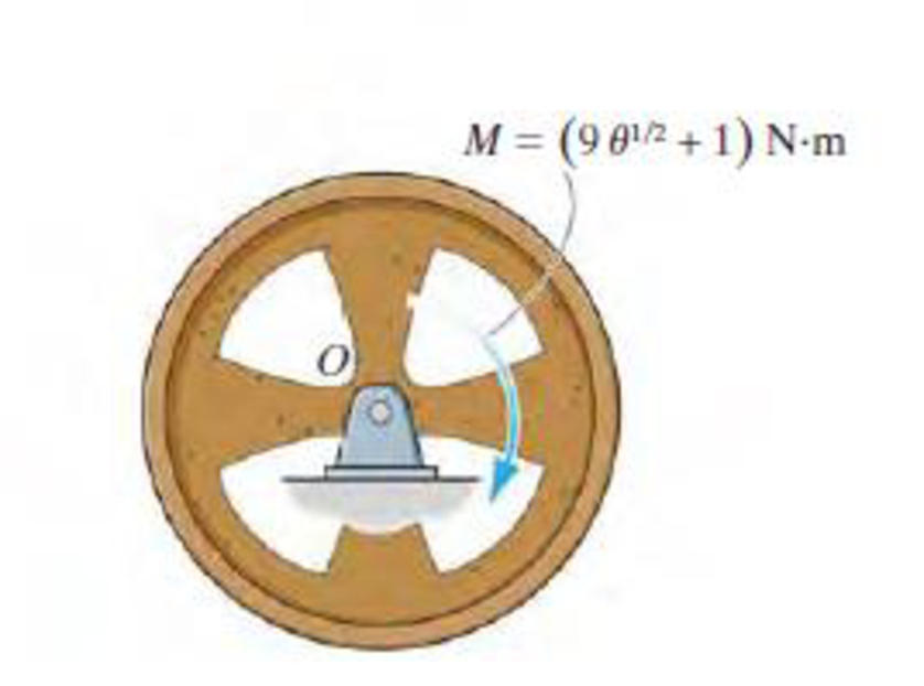 Chapter 18.5, Problem 2RP, If it is subjected to a torque of M = (91/2+ 1) Nm, where  is in radians, determine its angular 