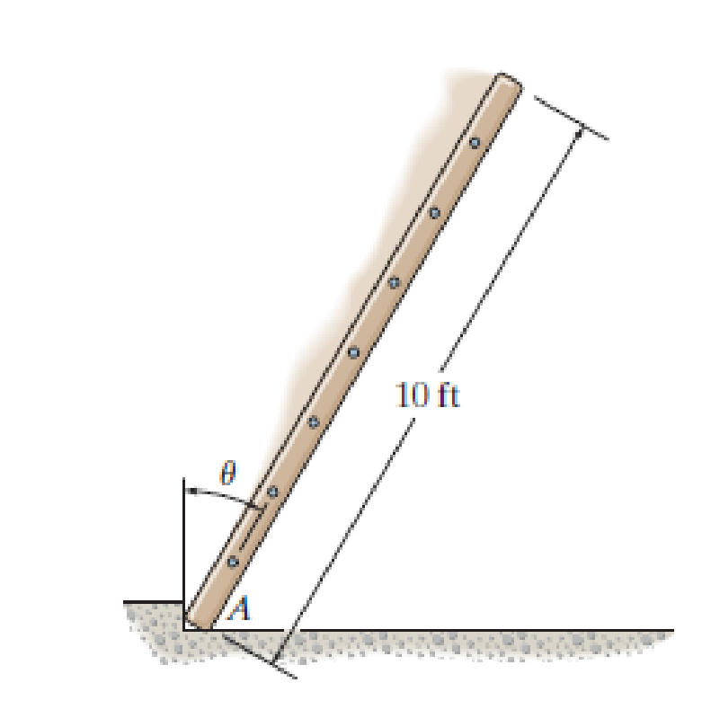 Chapter 18.5, Problem 43P, If it is allowed to fall freely determine the angle  at which the bottom end A starts to slide to 