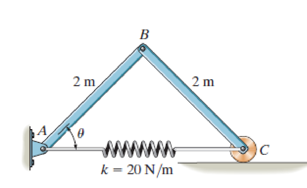 Chapter 18.5, Problem 53P, If the spring has an unstretched length of 1.5 m, determine the angular velocity of rod BC, when the 