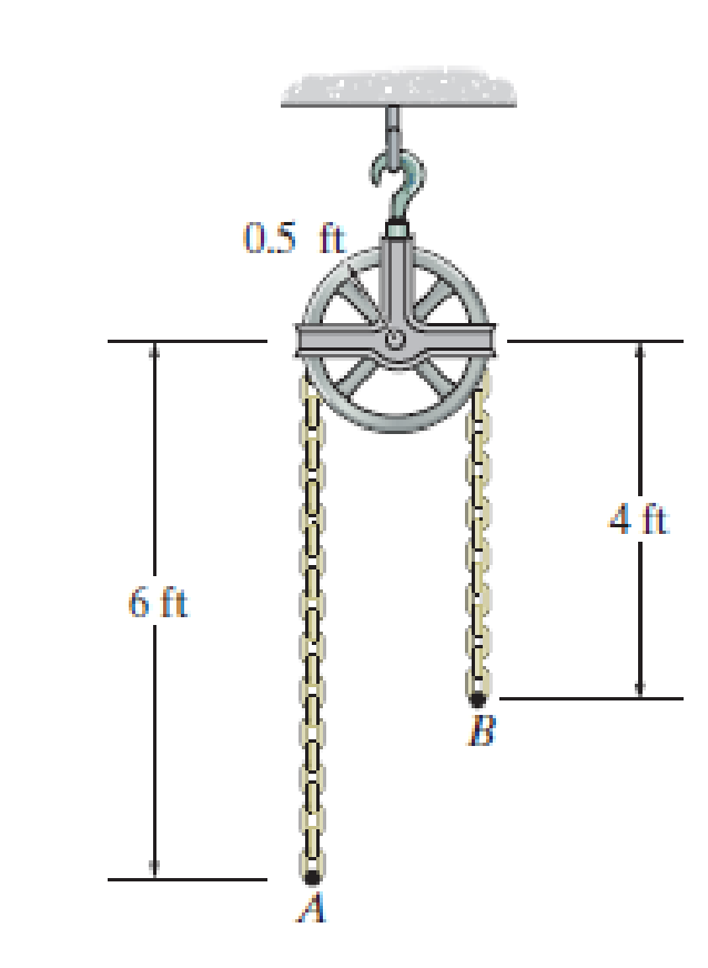 Chapter 18.5, Problem 56P, The pulley has a weight of 50 lb and a rad1us of gyration of 0 375ft about its axis. The chain 